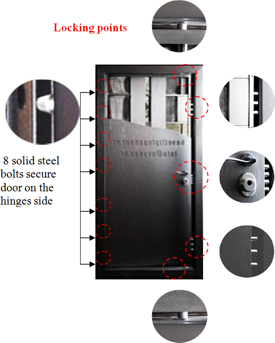 security class4 bolts